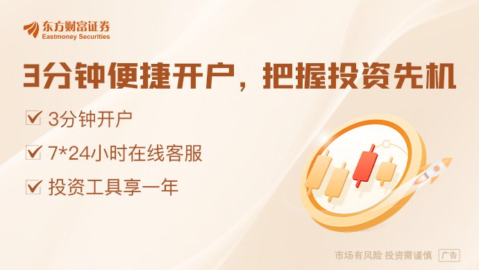 日韩股市暴涨！韩国启动KOSPI熔断机制
